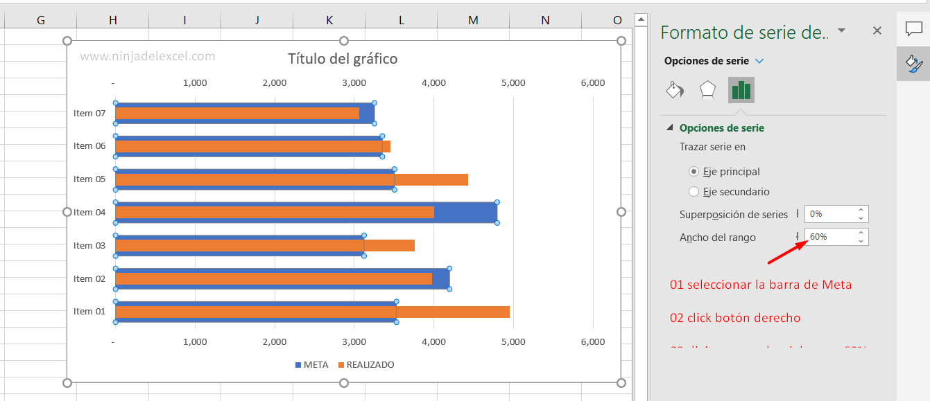 Gráfico Meta vs Realizado en Excel en la practica
