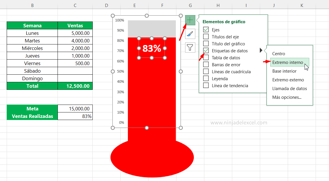 Aprende a crear graficos en Excel