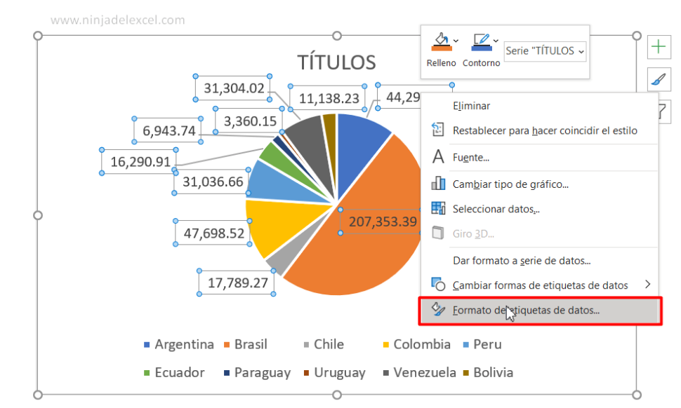 Aprenda a Usar el Gráfico Circular en Excel - Ninja del Excel