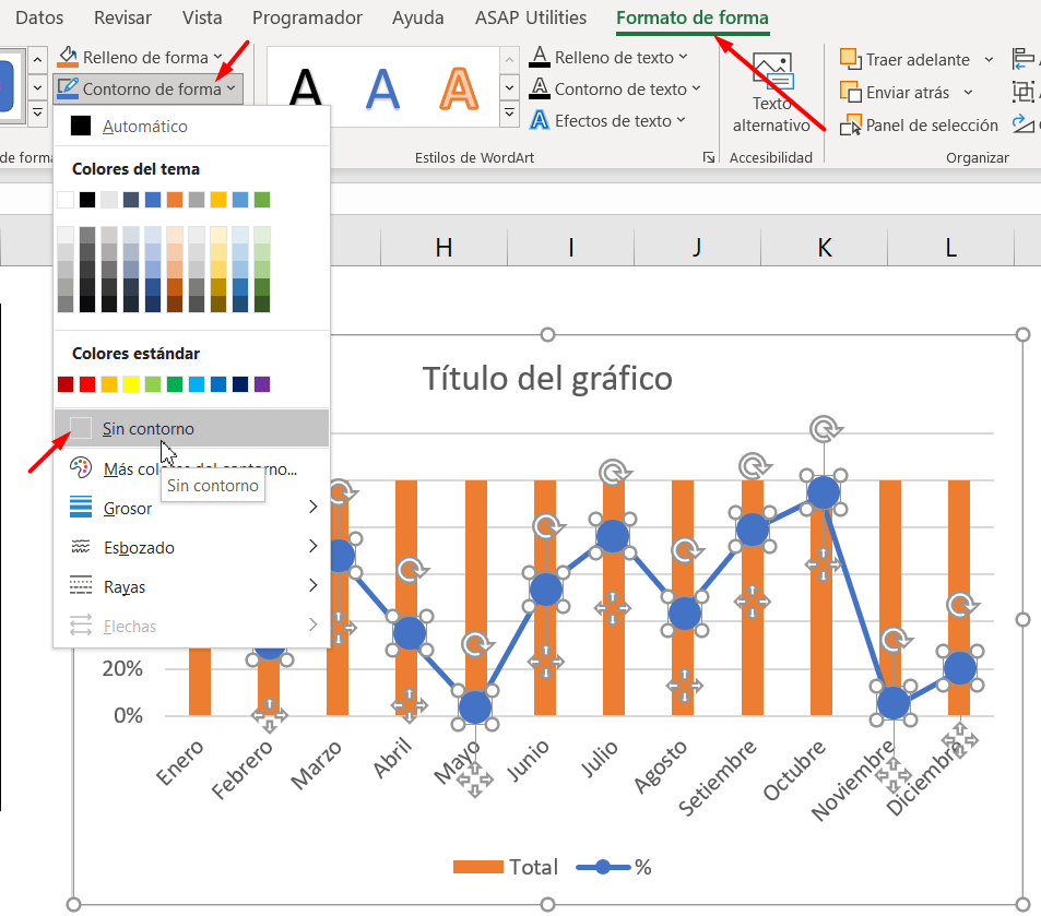 Como Hacer Gráfico de Columna con Destaque en Excel