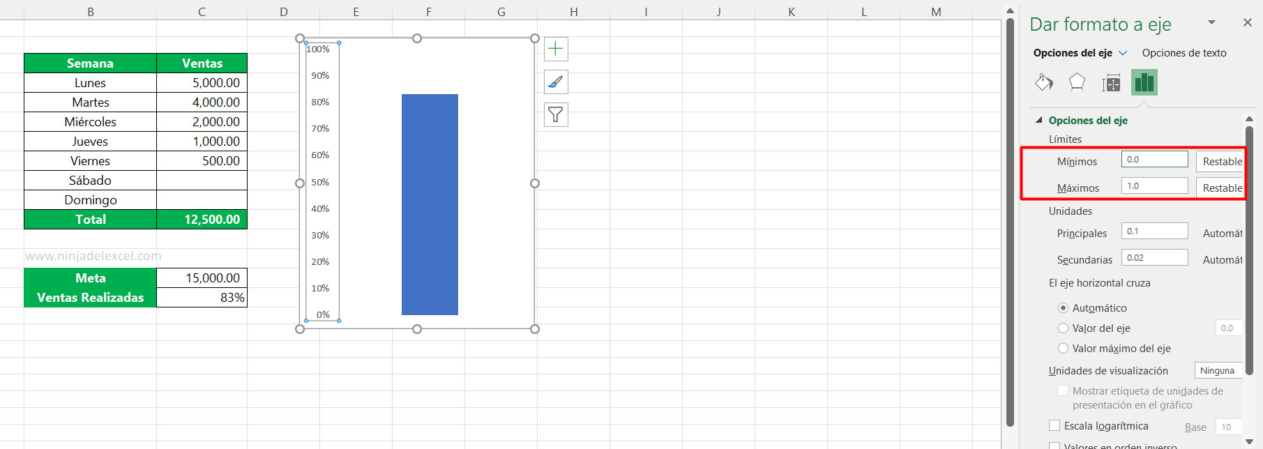 Como Hacer Gráfico de Termómetro en Excel