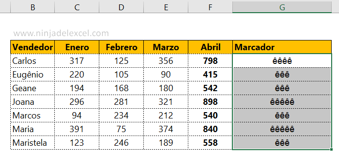 Creando Marcadores de Estrellas en Excel en la practica