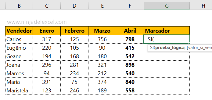 Creando Marcadores de Estrellas en Excel