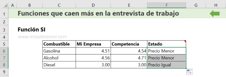 Funciones De Excel Para Entrevistas De Trabajo Ninja Del Excel 1426