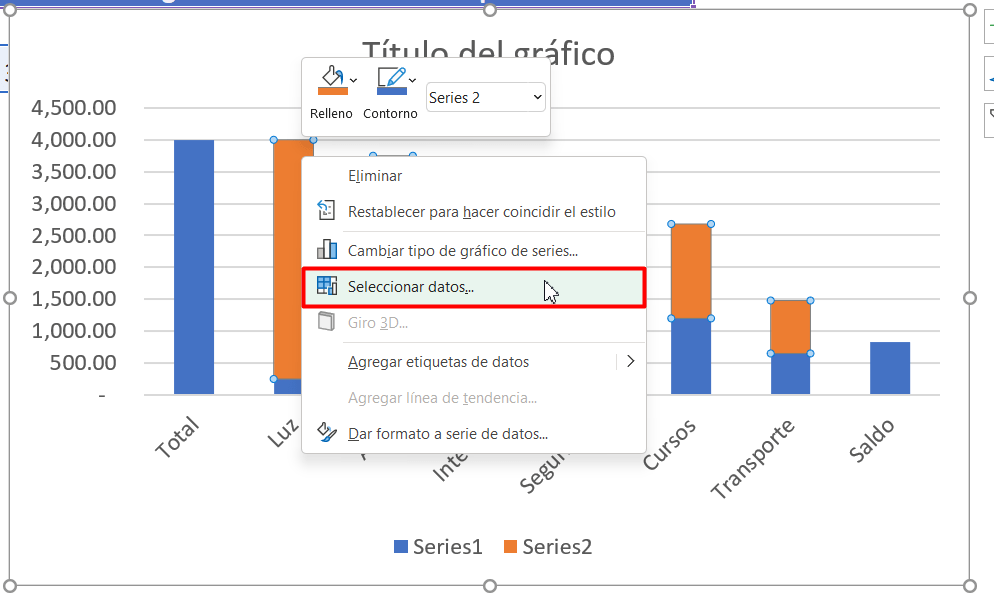 Gráfico de Cascada en Excel paso a paso