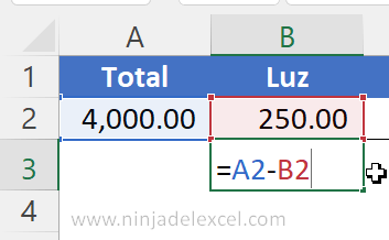 Gráfico de Cascada en Excel