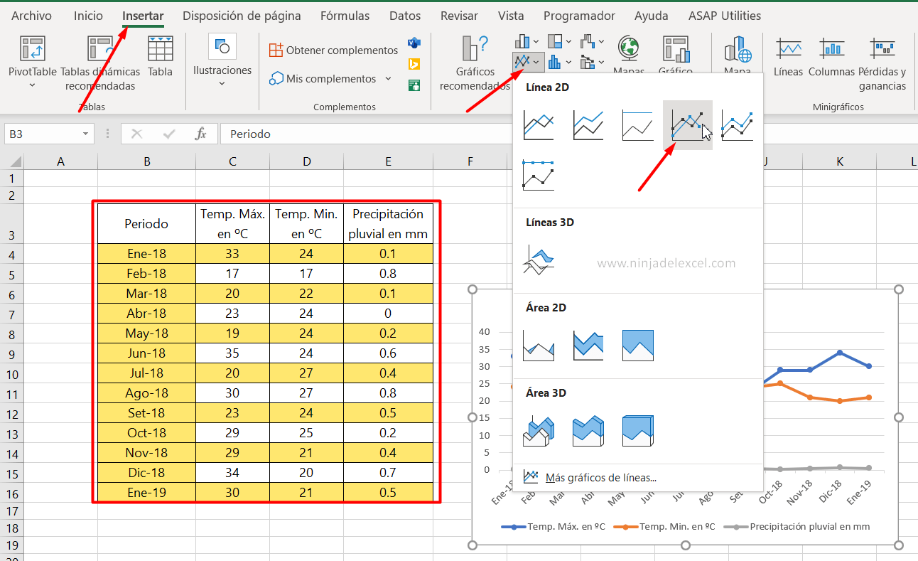 Gráfico de Dos Ejes en Excel