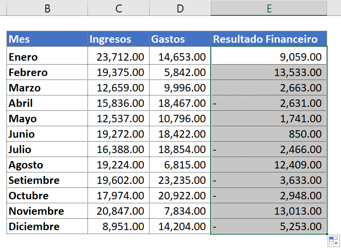 Gráfico de Ingresos vs Gastos en Excel paso a paso