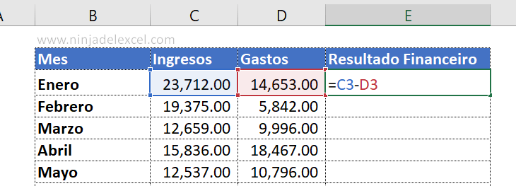 Gráfico de Ingresos vs Gastos en Excel