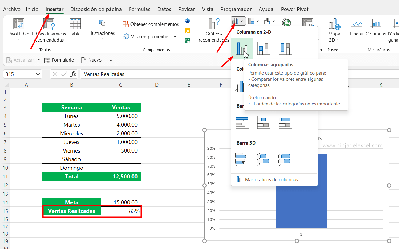 Gráfico de Termómetro en Excel