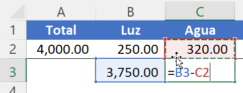 Hacer Gráfico de Cascada en Excel
