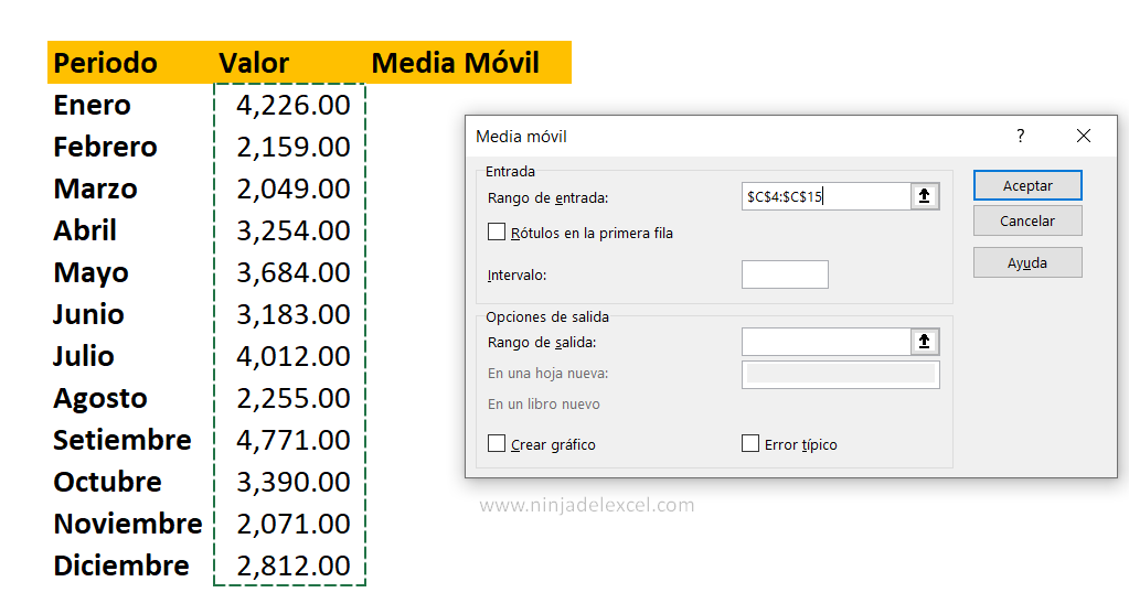 Media Móvil en Excel paso a paso