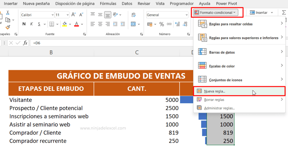 Creando el Gráfico de Embudo de Ventas Ninja del Excel