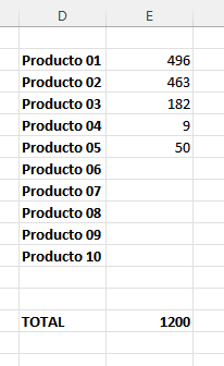 Buscar Error - El cálculo no esta automático en Excel