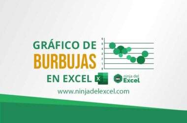 Gráfico de Burbujas en Excel