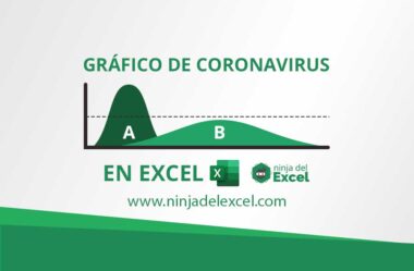 Como Crear un Gráfico de Coronavirus en Excel