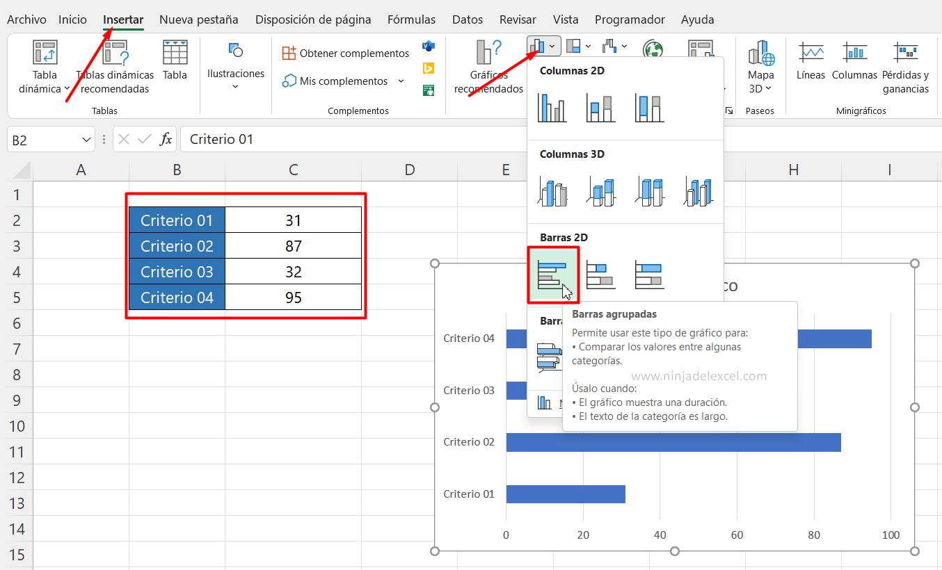 Como Invertir el Eje del Gráfico en Excel
