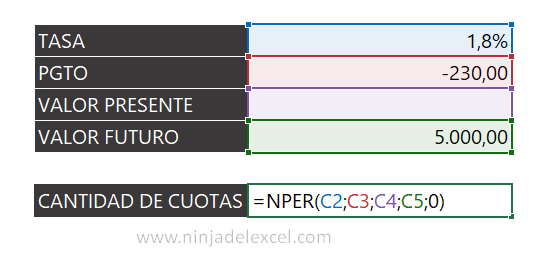 Función NPER en Excel paso a paso