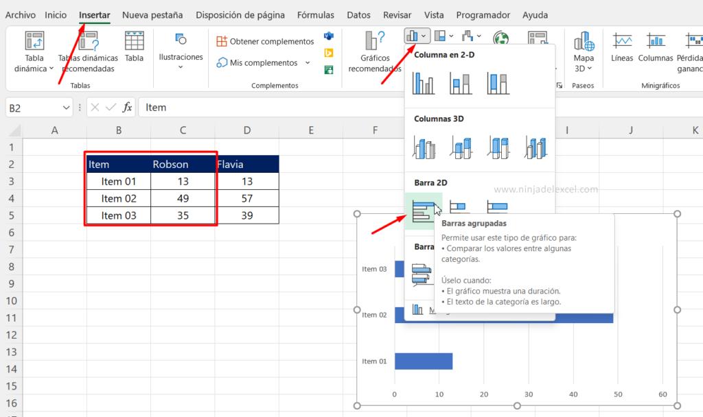 Graficas En Excel Comparativas