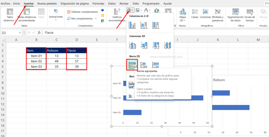 Gráfico Comparativo en Excel Ninja del Excel Gráfico Comparativo en Excel Ninja del Excel