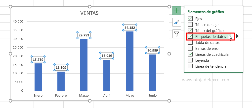 Valor y Porcentaje en la misma Etiqueta de Datos en Excel paso a paso