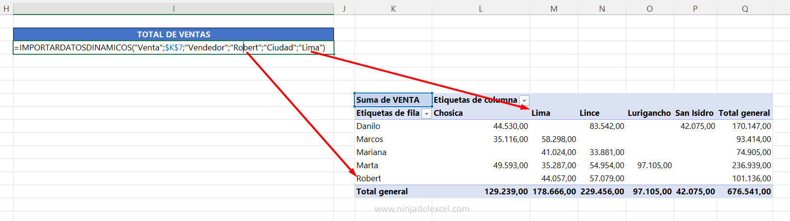 Función IMPORTARDATOSDINAMICOS en Excel paso a paso