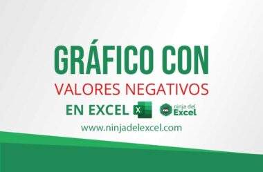 Gráfico con Valores Negativos en Excel