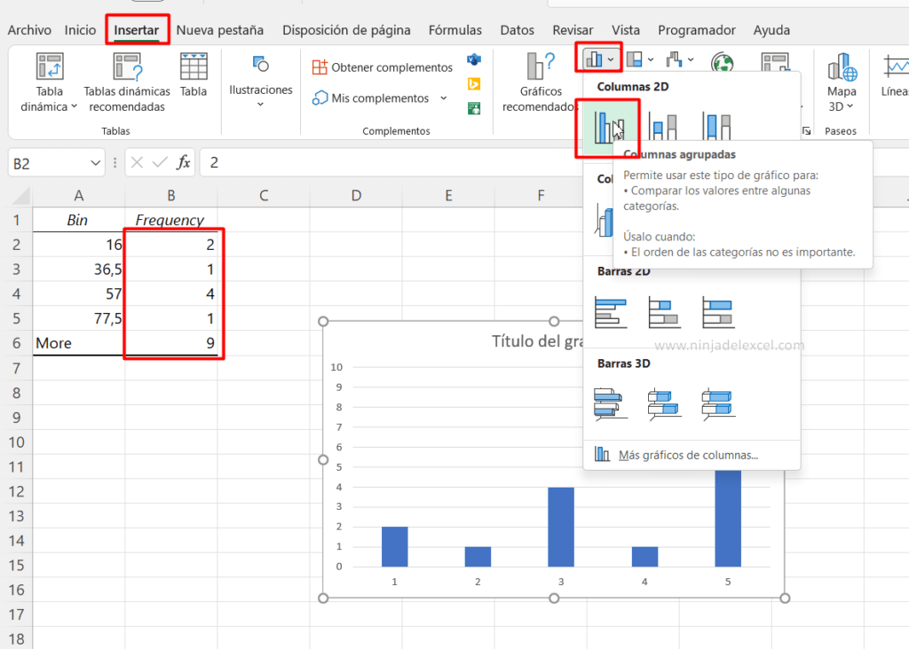 Como Crear Un Histograma En Excel Ninja Del Excel