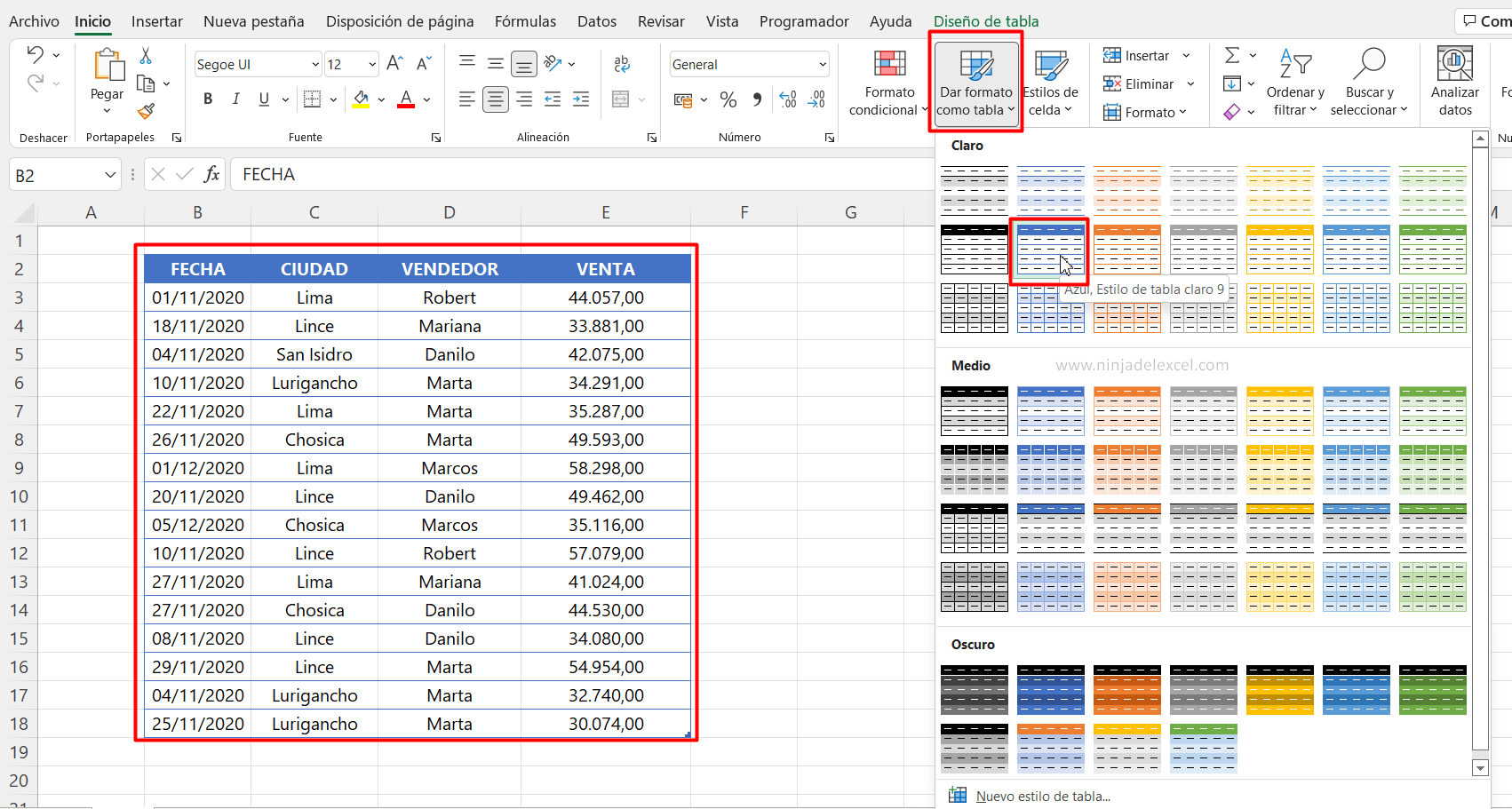 Tablas Dinámicas Recomendadas en Excel