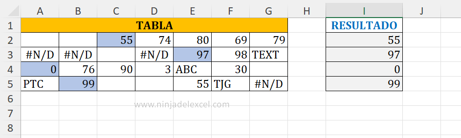 Como Buscar el Número de la Primera Columna en Excel