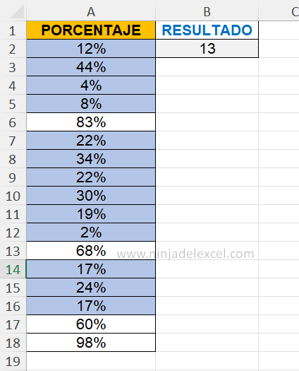 Como Contar el Rango de Porcentaje en Excel