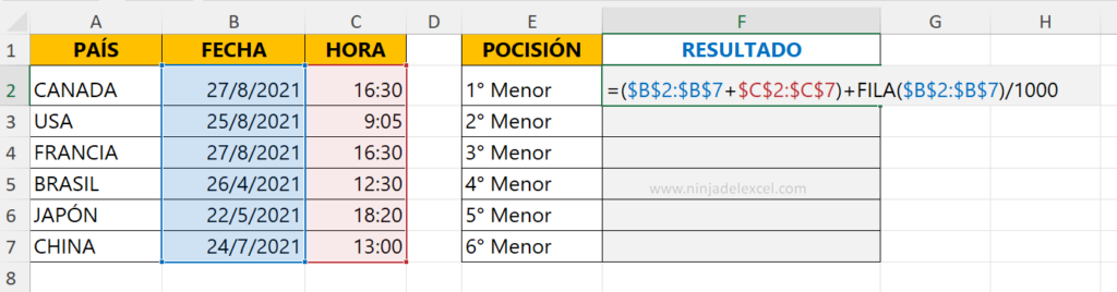 Aprender A Ordenar Por Fechas Y Horas En Excel Ninja Del Excel 5243