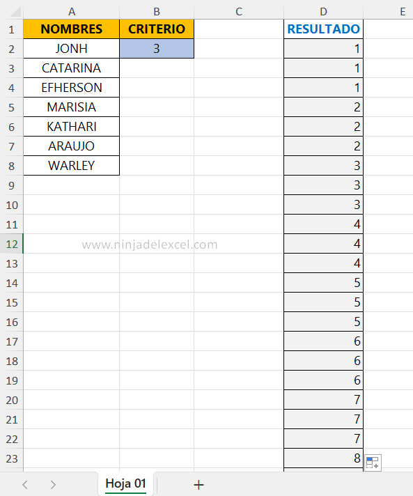 Como repetir Nombres a Través de un índice en Excel
