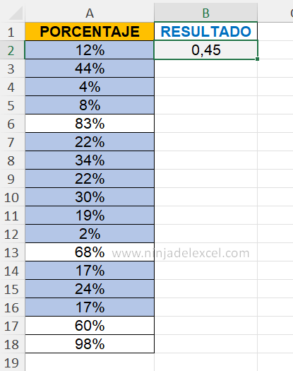 Contar el Rango de Porcentaje en Excel en la practica