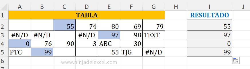 Curso de Excel completo