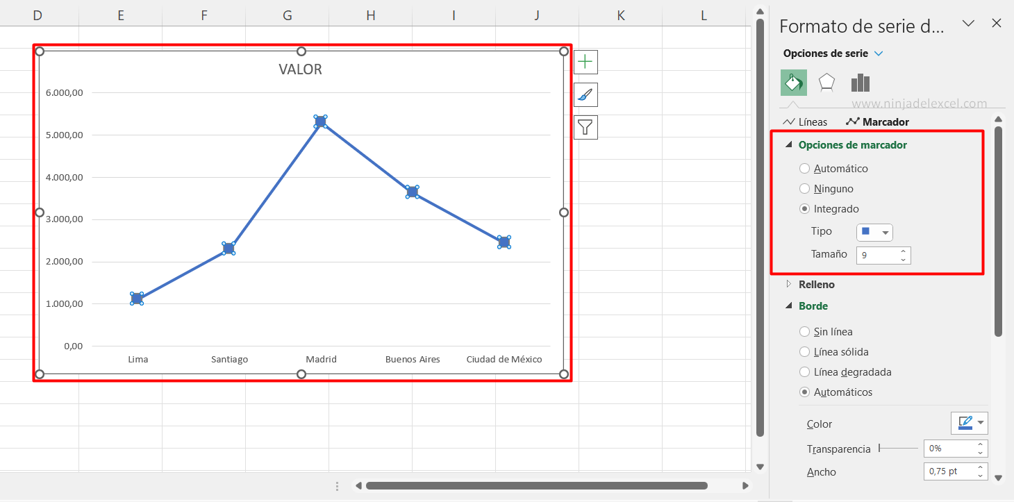 Marcadores de un Gráfico de Líneas en Excel. paso a paso