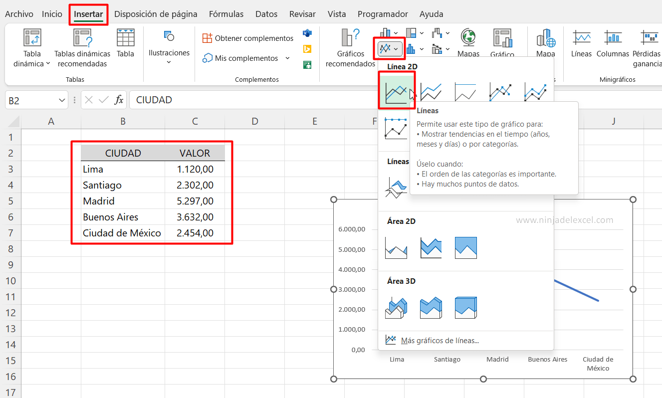 Marcadores de un Gráfico de Líneas en Excel