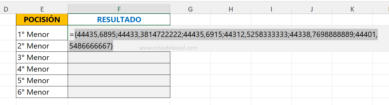 Ordenar por Fechas y Horas en Excel en la practica