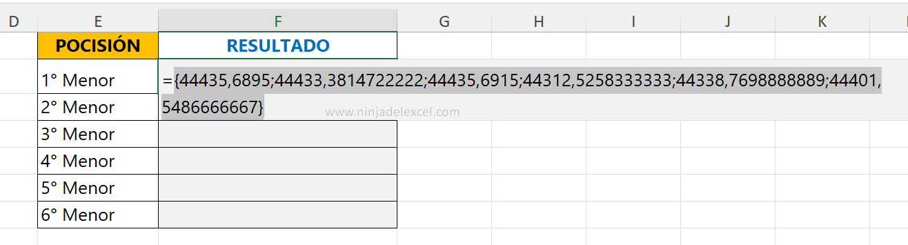 Aprender A Ordenar Por Fechas Y Horas En Excel Ninja Del Excel 4296