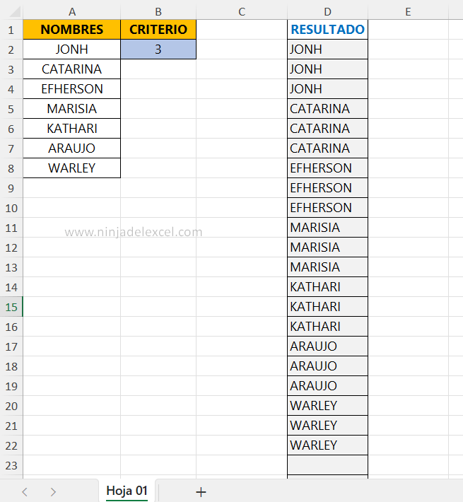 Repetir Nombres a través de un índice en Excel
