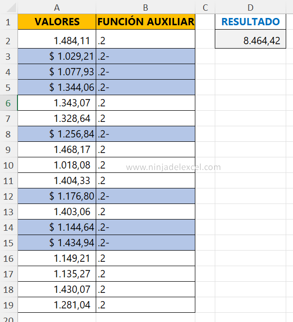 Sumar Solo Valores en Dólares en Excel