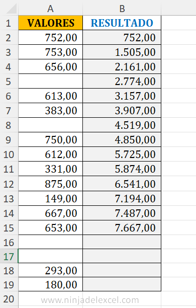 Cómo Calcular el Acumulado de una Columna en Excel