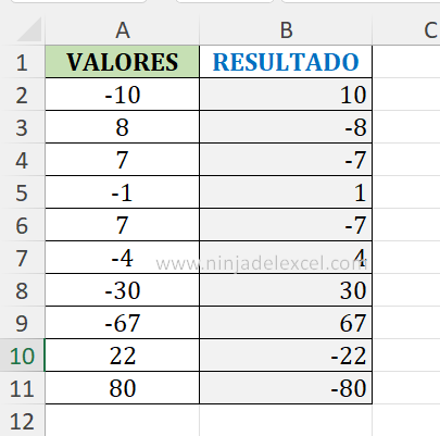 Como Convertir Valores Positivos en Excel