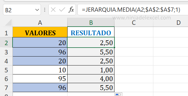 Como Crear Ranking del Promedio con Posiciones Repetidas en Excel