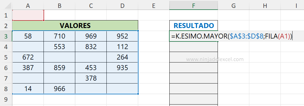 Como Usar la Función K.ESIMO.MAYOR en Excel
