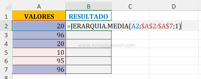 Crear Ranking del Promedio con Posiciones Repetidas en Excel