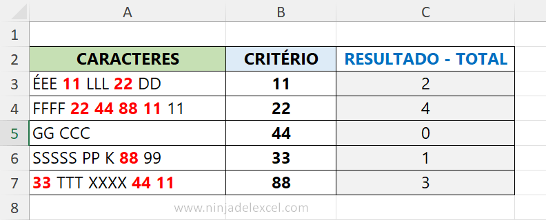Curso completo de Excel