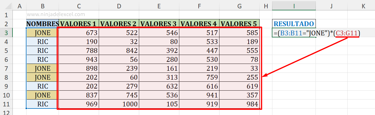 Encontrar el Valor Mayor en 5 Columnas en Excel paso a paso