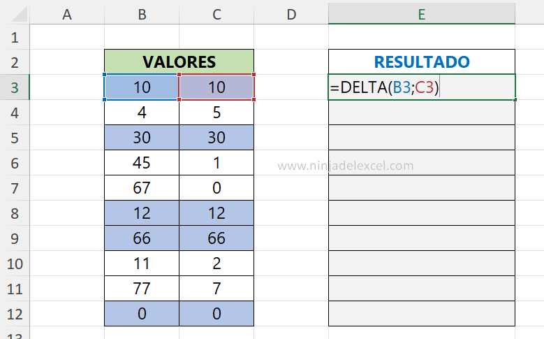 Función DELTA en Excel en la practica