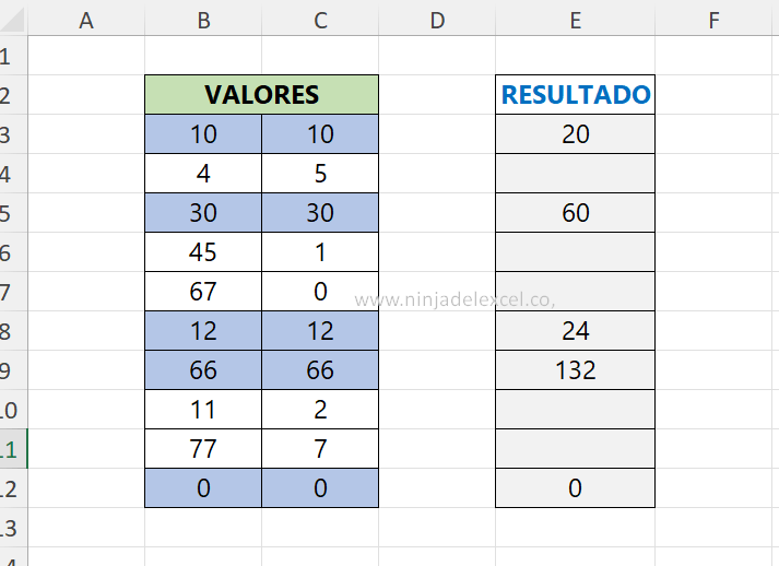 Función DELTA en Excel